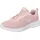 Dynamight 2.0 Homespun Pink, LTPK Größe EU - 39 EU