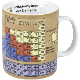 Könitz Wissensbecher Chemie, Bunt | 460 ml Becher aus Porzellan – spülmaschinengeeignet & mikrowellengeeignet; für Kaffee, Tee & Kakao