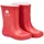 Basic Wellies Solid Gummistiefel Rot 27