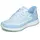 Go Golf Damen Light Blue 37