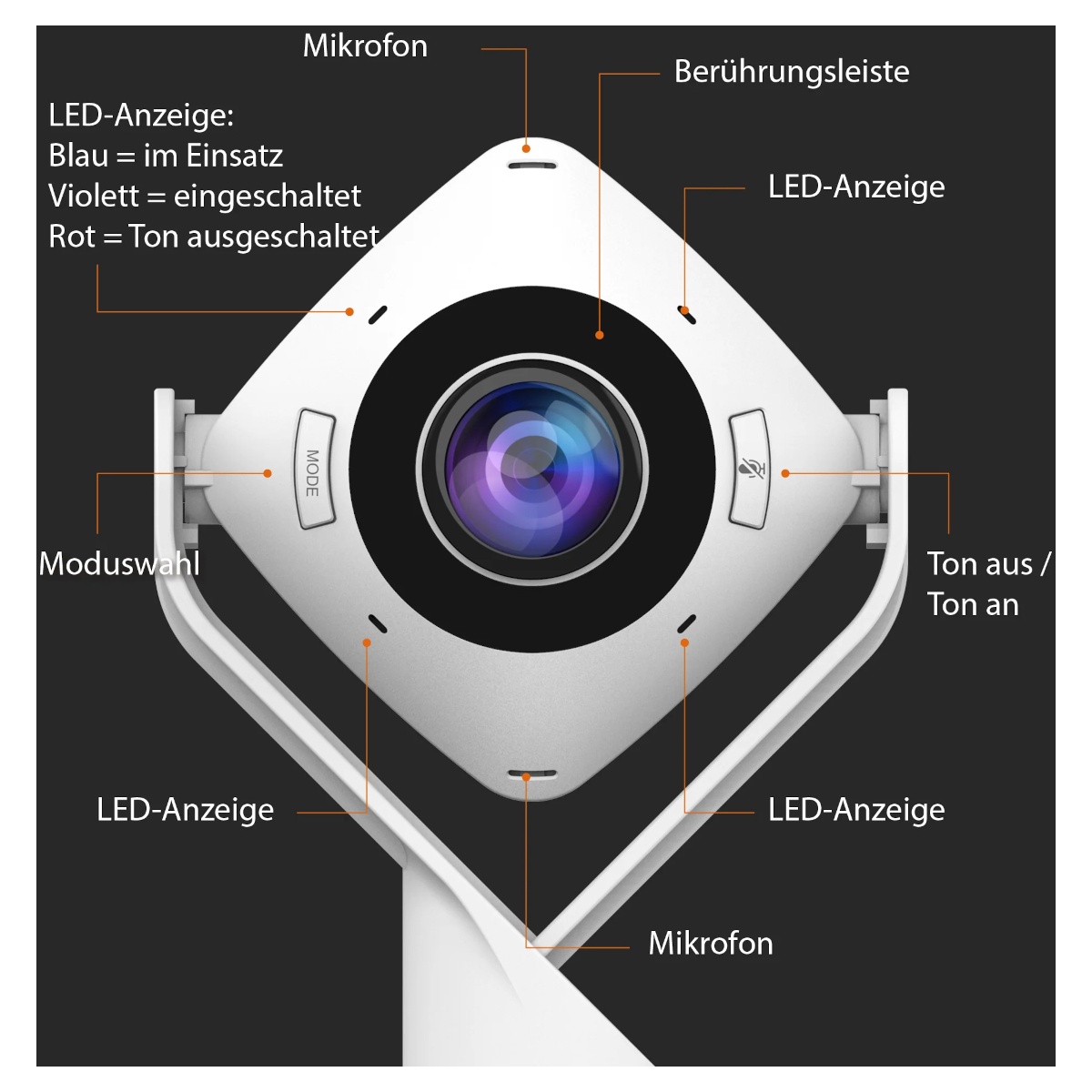 Bild von JVCU360 360° All Around Webcam