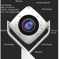 Bild von JVCU360 360° All Around Webcam