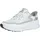 Golf Go Golf Flight Golf Shoes EU 41