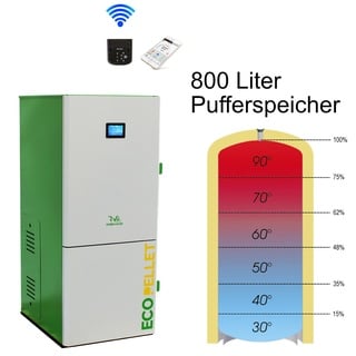 24 KW Pelletkessel Robin Wood mit PS 800 Liter Pufferspeicher mit Wlan-Modul