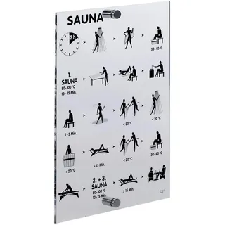 eliga Baderegeltafel international auf Acrylglas