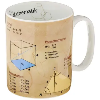 Könitz Wissensbecher Mathematik
