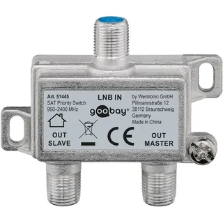 Goobay SAT Vorrang-Schalter - verteilt/schaltet 1 LNB auf 2 SAT-Receiver