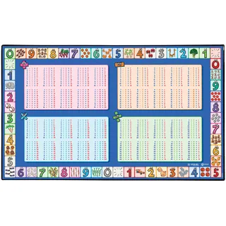 Viquel Schreibtischunterlage für Kinder, speziell für Rechentisch, Schreibtischunterlage für Kinder, Schutz für den Schreibtisch 097784-05, Schwarz