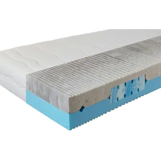 2 Dreams 80 x 200 cm H2/H3