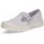 Washed Milk galaxy 39 EU