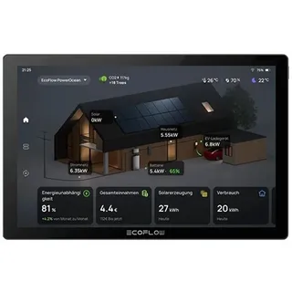 EcoFlow PowerInsight Bedienpanel 15,9 cm x 1,2 cm