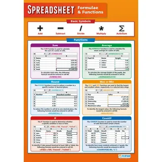 Daydream Education Tabellenformel und Funktionen | ICT-Poster | Glanzpapier 850 mm x 594 mm (A1) | Rechentabelle für das Klassenzimmer | Bildungstabelle von Daydream Education