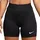 Sport-Shorts XS