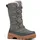 V Damen Wasserfeste 38