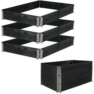 Trutzholm Hochbeet 3er Set Palettenrahmen 120 x 80 x 60 cm Schwarz