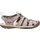Outdoor-Sandalen Damen Beige 38