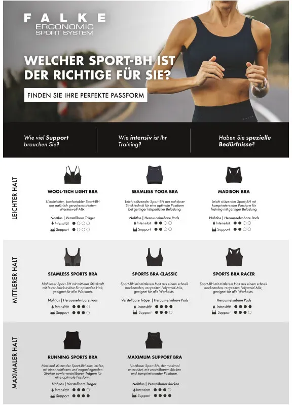 Bild von Core Sports Max Sport-BH Damen schwarz