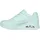 Damen UNO Sneaker, grün, 38 EU