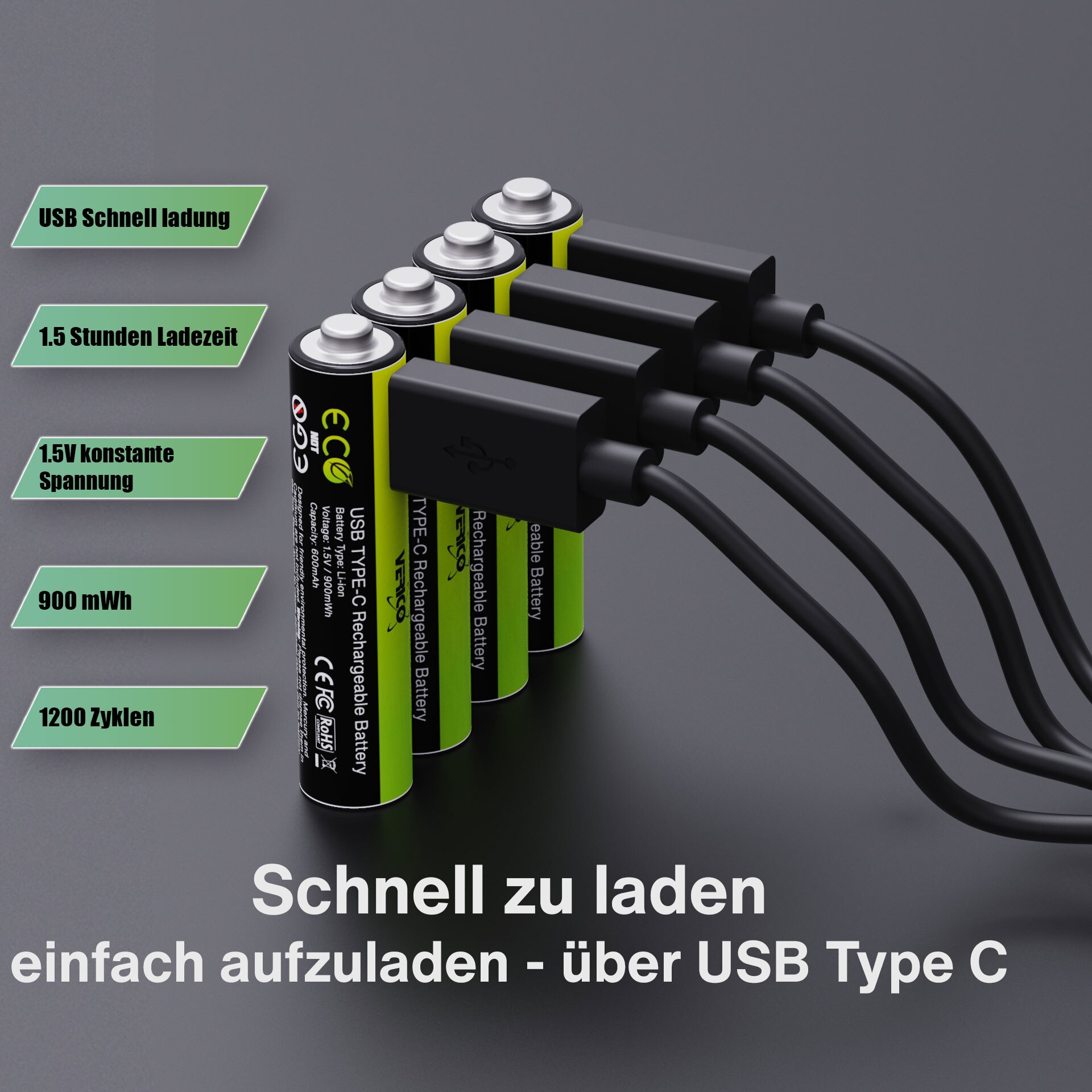 Bild von LoopEnergy USB-C 600 mAh