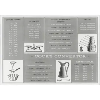 Tala Gehärtetes Glas Schneidebrett, Rutschfest, Multifunktional, für die Küche, 30 x 40 x 0,4 mm
