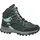 Banks Lady GTX petrol/ mint