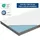 eazzzy Topper Deluxe 80 x 200 cm Weiß