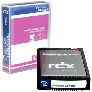 Tandberg RDX 2TB