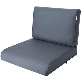 Bjird Sitzkissen 50x50 cm für Rattanmöbel – Sessel & Stühle – 2-teilig (Sitz + Rückenlehne) – Indoor & Outdoor – Wasserabweisend – Anti-Rutsch – Oeko-TEX - Marineblau