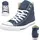 Chuck Taylor All Star Classic High Top navy 35