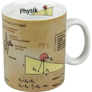 Könitz Kaffeebecher Wissensbecher (Physik)