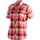 Damen Kurzarmbluse red check 36