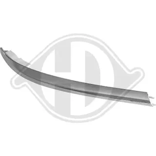 Diederichs Zier-/Schutzleiste, Stoßfänger 1807759