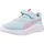 Flexfocus Aqua Glow/Mauve Glow 18 5