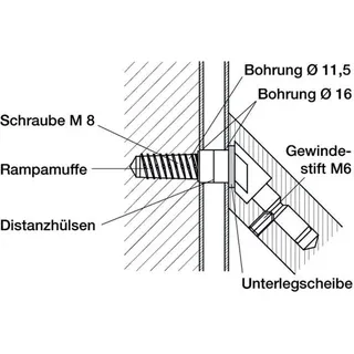 SWEYTEC Montageset Holz-Alu