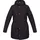 Jacke Black S