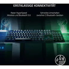 Bild von DeathStalker V2 Pro, Razer Low-Profile Linear Optical RED, USB/Bluetooth, DE (RZ03-04360400-R3G1)