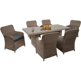 Mendler Poly-Rattan Garnitur 7-tlg. Beige/Grau