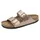 Arizona copper (850) Schmal 36