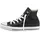 Chuck Taylor All Star High Damen Schwarz 39