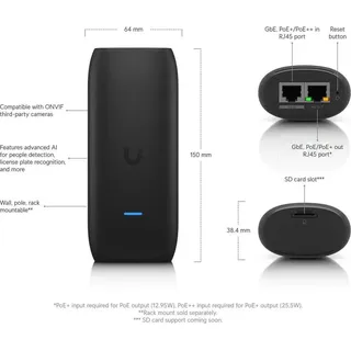 UBIQUITI networks Ubiquiti UniFi AI-Port-Verbesserer