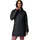 Lange Steppjacke Schwarz S