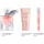 La Vie est Belle Eau de Parfum 30 ml + Body Lotion 50 ml Geschenkset