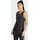 Women s XL