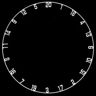 BULL'S Board Nummernring