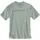 Core S/S 103361 blau S