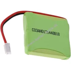 CoreParts Mobile Battery for Siemens, Smartphone Akku