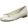 Damen SARDINIA Ballerina PLATIN 43