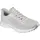 Golf Golf Grey 38 5