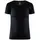 Core Black S