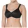 Essential Minimizer BH Schwarz 70F